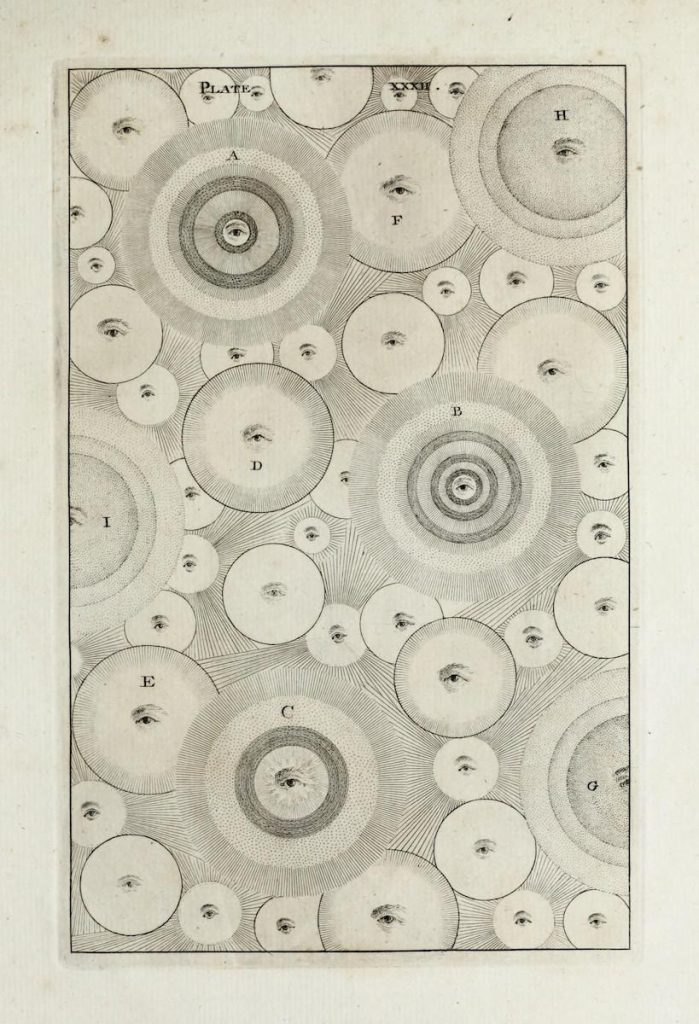 terapia schematów